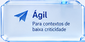 Ilustração do modo de aplicação Ágil (baixa criticidade).